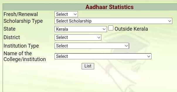 Process To View Aadhaar Statistics 